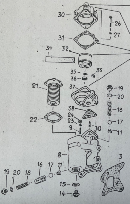 Dichtsatz 3VD Dichtung Kautasit Ölfiltereinheit VTA Takraf Gabelstapler DFG 3202