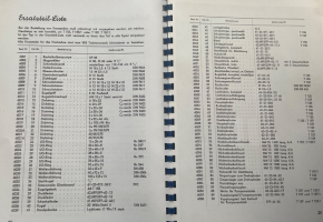 Seal kit, gasket, lifting cylinder T157-1, universal loader, onion puller, chicken knee