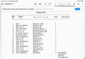 Dichtsatz Dichtung Teleskopzylinder Kippzylinder Multicar Anhänger AW-3SK 2002